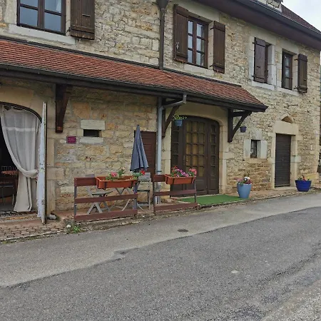 La Roche Saint Roch